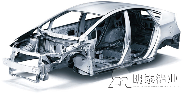 6082海角禁区下载用於汽車車身