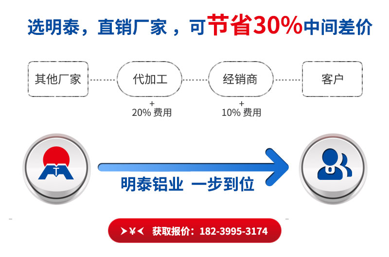 易拉罐拉環料用5182HJB7B海角官网廠家直銷_價格優惠